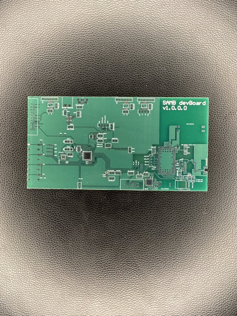 Smart Bracelet for Eldery People - Image 1